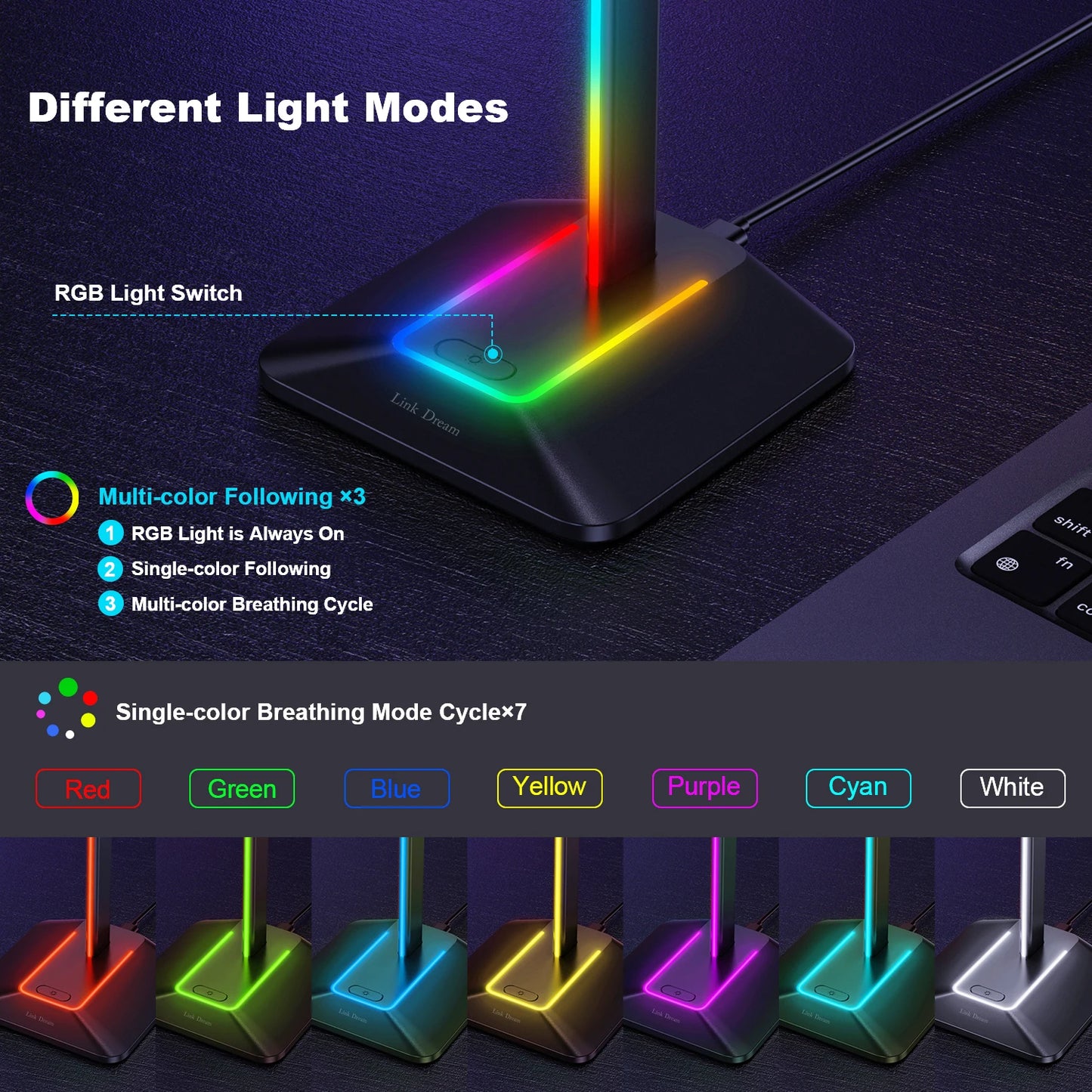 Support Casque Gaming RGB — 2 Ports USB